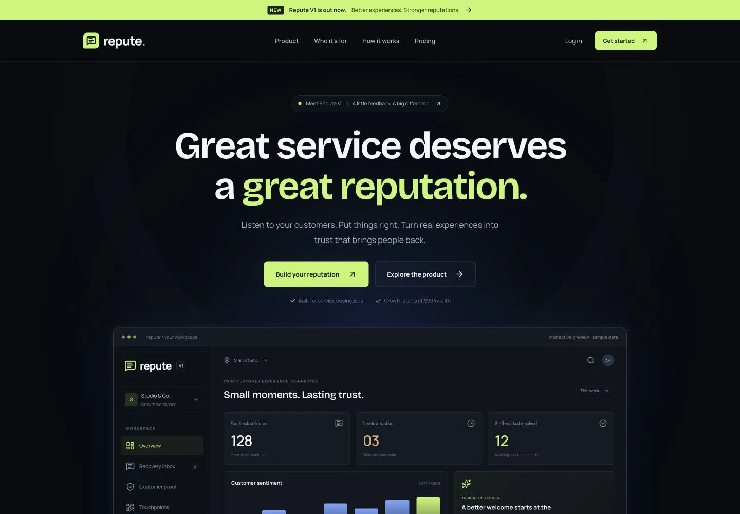 Repute homepage with customer feedback product preview.